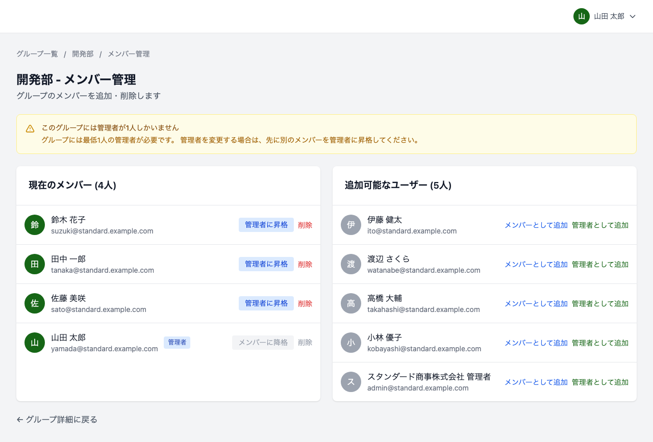 グループメンバー